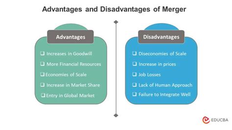 What are the advantages and disadvantages of merger?